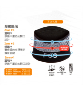 PS3 Patella Sleeve (1's)